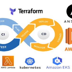 F3_ci_cd_2_AWS